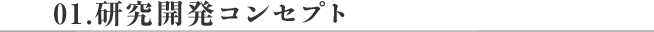 01.開発思想と「中庸」