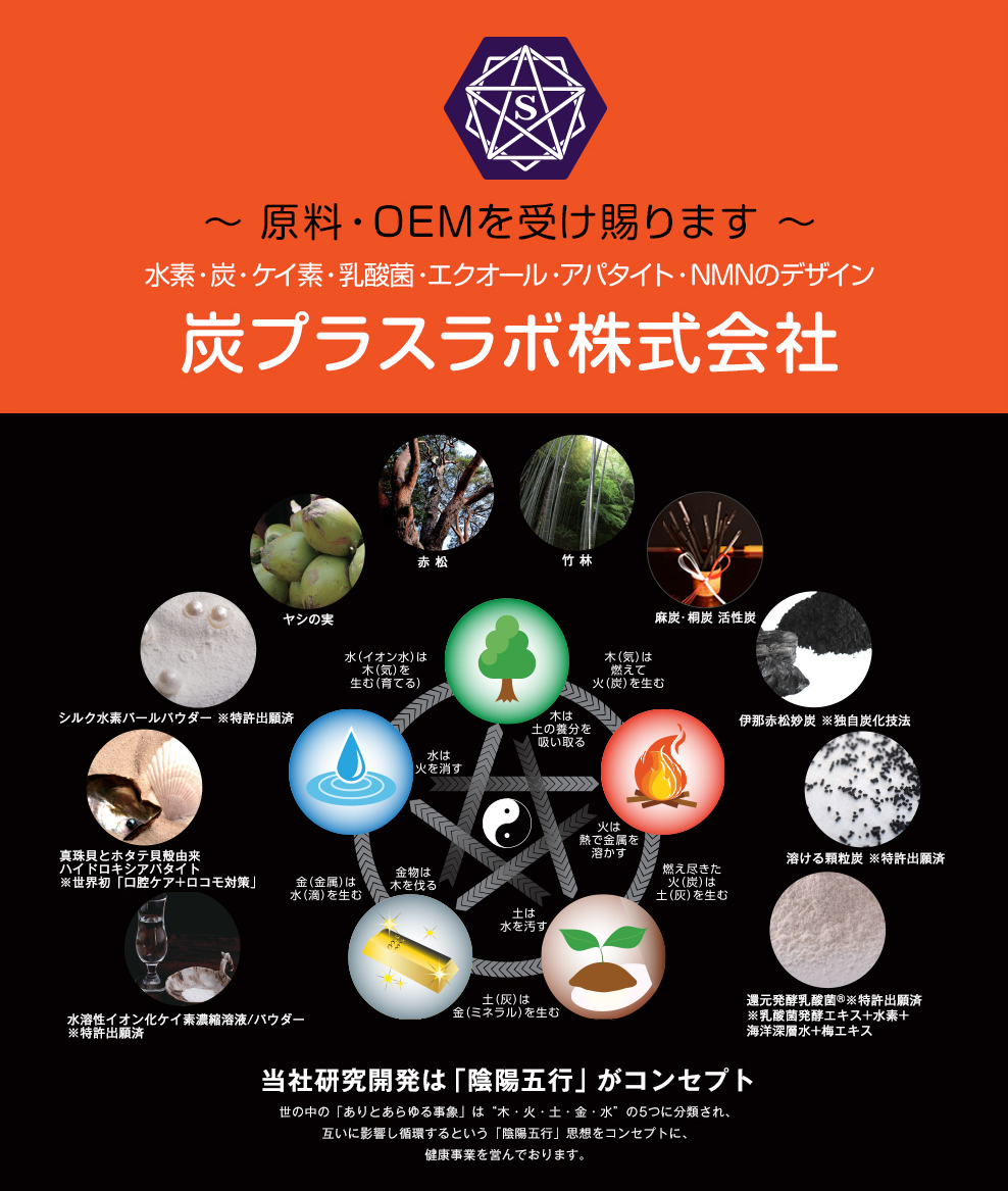 水素・炭・ケイ素・乳酸菌・エクオール・アパタイトのデザイン「炭プラスラボ株式会社」