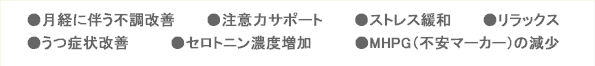 機能性表示食品対応原料　べネトロンの臨床データ