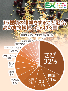 雑穀のα化粉末（EX-雑穀）　アピ株式会社