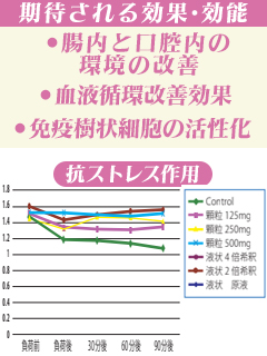 BB3600　株式会社GLART