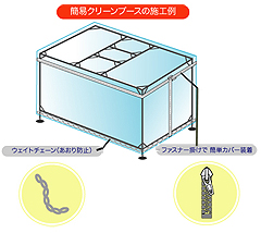 製造ライン・研究設備向け クリーンブース用カバー