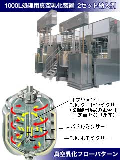 生産用：真空乳化装置　T.K.アヂホモミクサー　プライミクス株式会社
