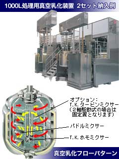 生産用：真空乳化装置　T.K.アヂホモミクサー