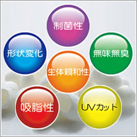 ドクターセラム株式会社 シルクフィブロイン