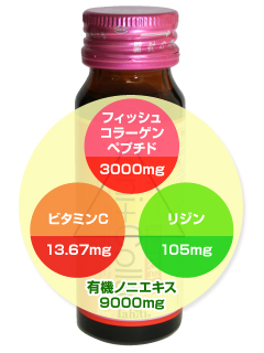 RoyalTahiti®　ノニコラ　株式会社タヒチアンビジョン