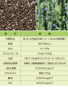 AcanChia（チアシード）　株式会社ヘルシーナビ