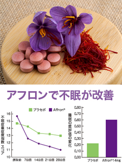 Affron®　株式会社龍泉堂
