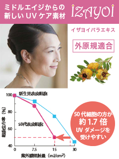  IZAYOI（イザヨイ）［エイジングケア化粧品原料］