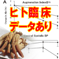 規格素材：OKBT（臨床試験論文）　株式会社ビーティージン・ジャパン　（BTGin Japan Co.,Ltd.）