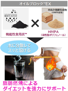 オイルブロック™EX
