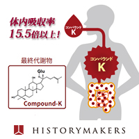 ヒストリーメーカージャパン株式会社（HMJ） 発酵紅参「コンパウンドK」エキス