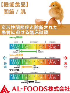 卵殻膜パウダー