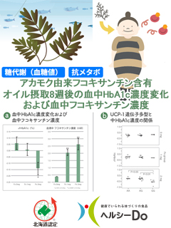 アカモク由来フコキサンチン（カネリョウ海藻株式会社）　一般社団法人北海道バイオ工業会（ヘルシーDo）