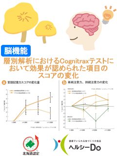 タモギタケ由来エルゴチオネイン（株式会社エル・エスコーポレーション）　一般社団法人北海道バイオ工業会（ヘルシーDo）