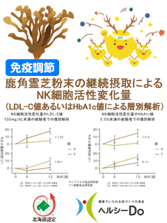 鹿角霊芝（株式会社北海道霊芝）　一般社団法人北海道バイオ工業会（ヘルシーDo）