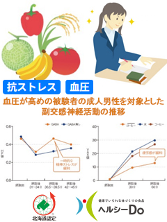 γ-アミノ酪酸（GABA）　一般社団法人北海道バイオ工業会（ヘルシーDo）