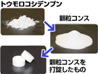 錠剤の硬度と崩壊性にこだわり、開発した「顆粒コンス」