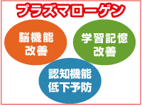 豊富なエビデンス、製造・物質特許を所有