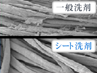 繊維の損傷を防ぎます（繊維拡大画像）