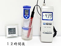 溶存水素量が溶存水素計で計測可能