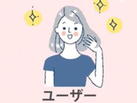 アンケート回答による獲得とサンプリングの獲得