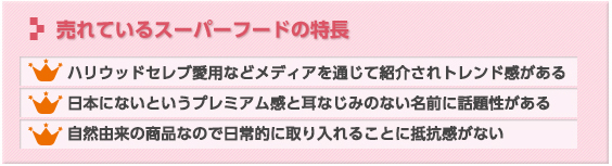 売れているスーパーフードの特長　ハリウッドセレブ愛用などメディアを通じて紹介されトレンド感がある、日本にないというプレミア感と耳なじみのない名前に話題性がある、自然由来の商品なので日常に取り入れることに抵抗感がない